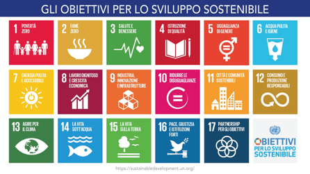 obiettivi per sviluppo sostenibile