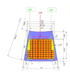 Cross section of the TF coil.