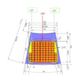 Cross section of the TF coil. 