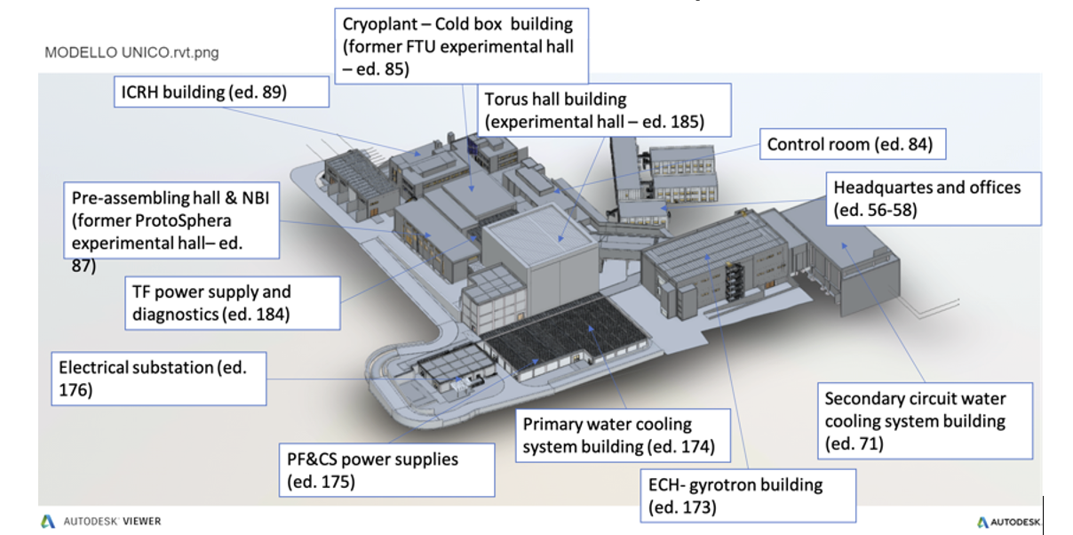 DTT constructions design view. General View with technical destinations