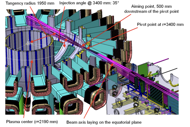 DTT-HCD. NBI: view on the duct region and of the beam path in the vessel