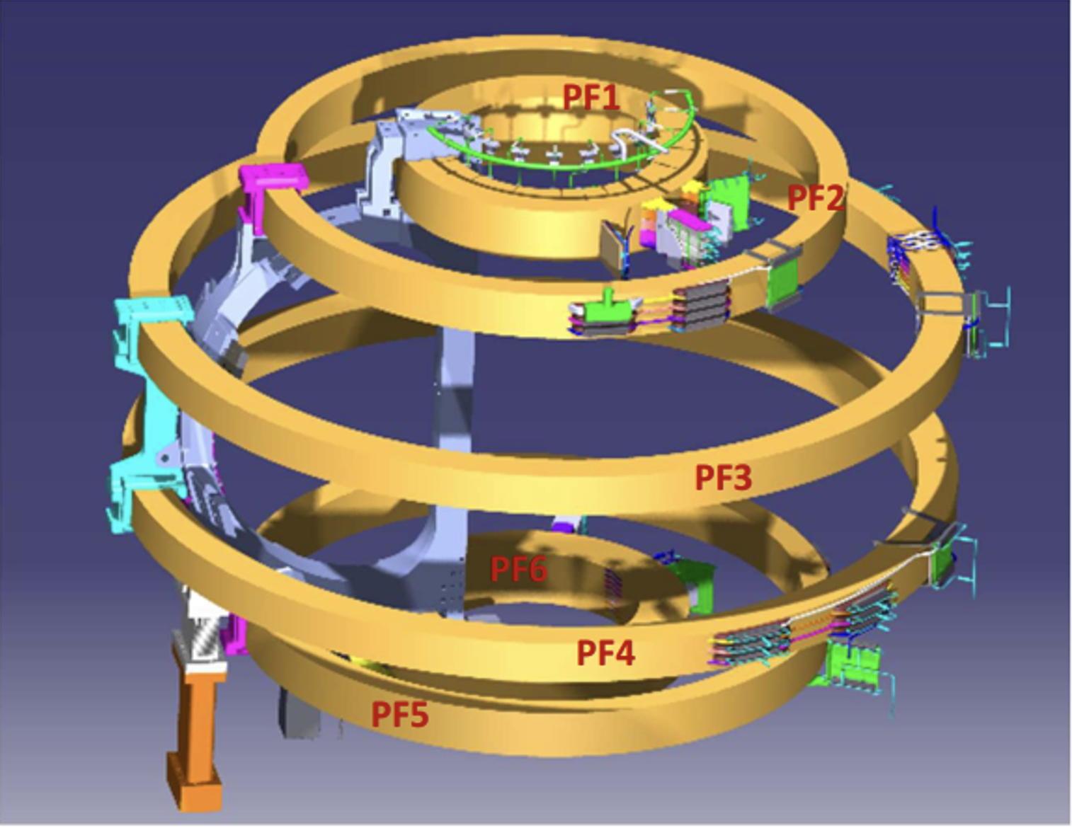 DTT-Poloidal Field System: General view