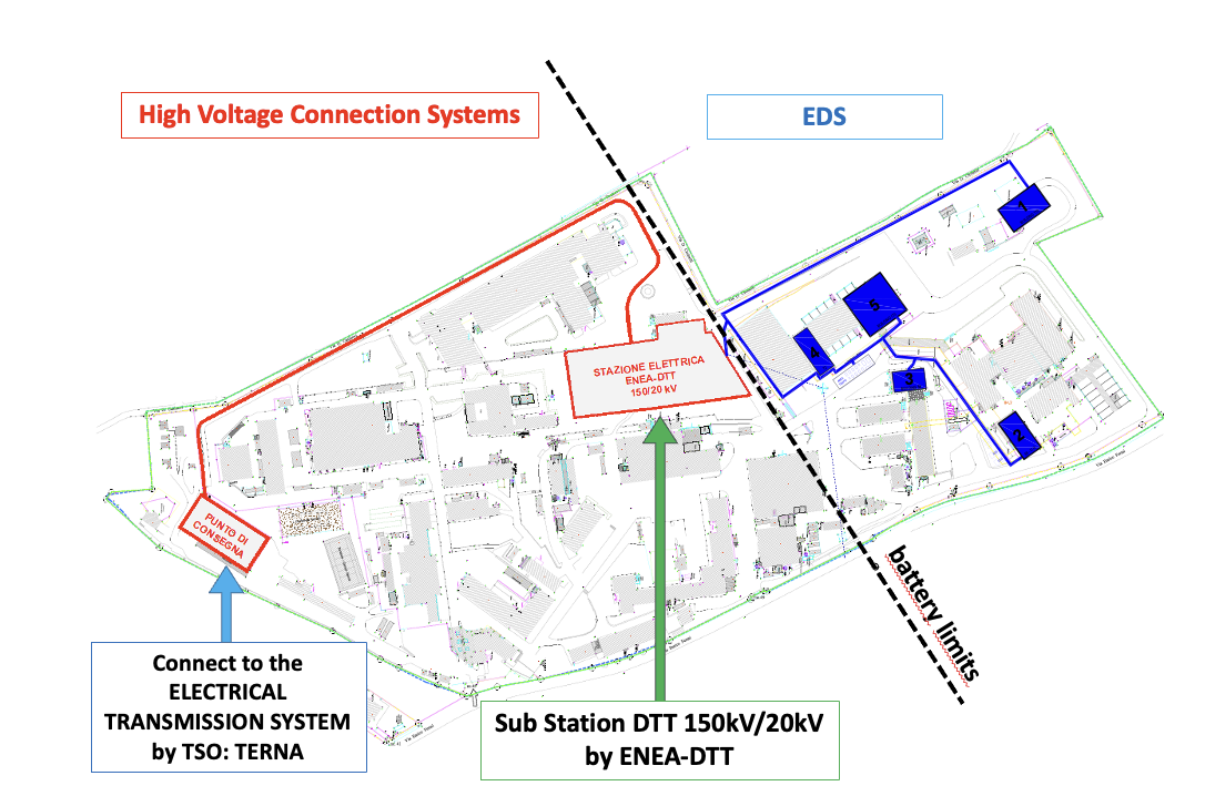 High voltage connection system