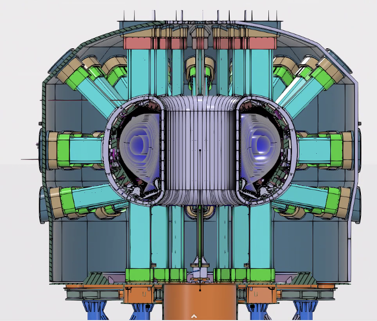 Single Null configuration equilibrium surfaces; poloidal section (courtesy of PROMECH-MC)