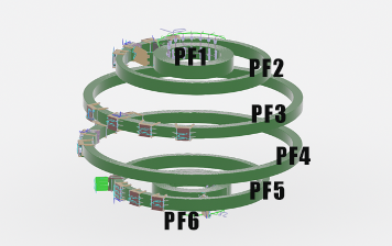 PF Coils