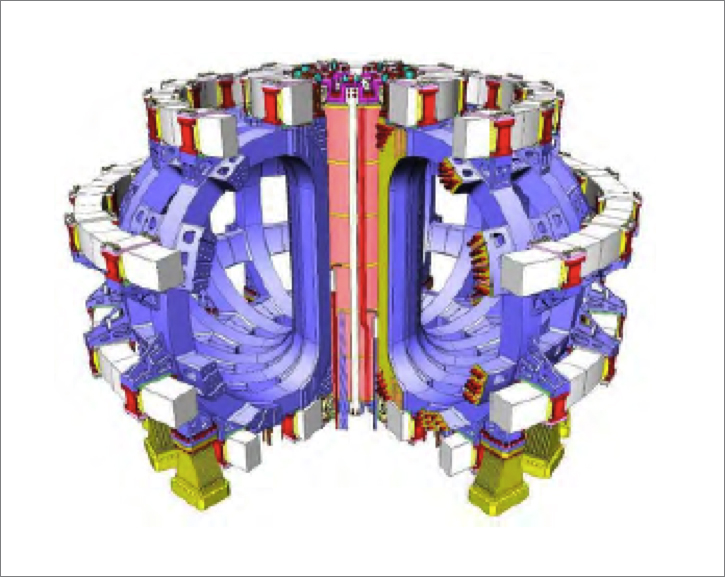 dtt divertor tokamak test facility